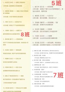 “ 疫情突围，共谋发展 ” 东升国际创新商学研习社举办线上分享会